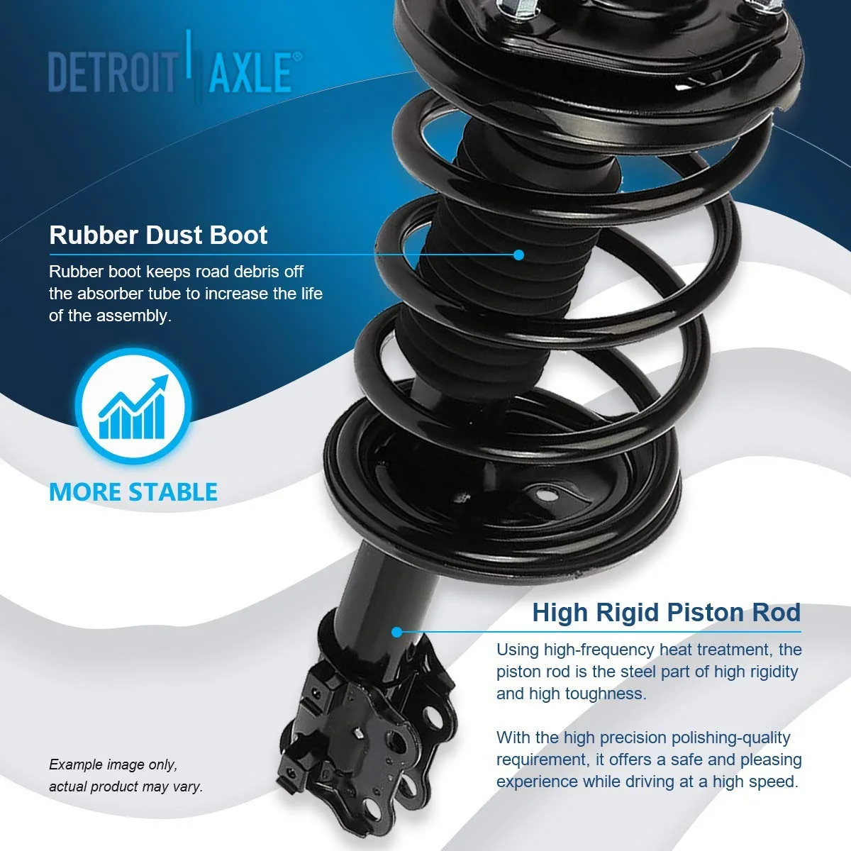 2010 Kia Rondo - Detroit Axle 10pc Front Struts Control Arms Tie Rods ...