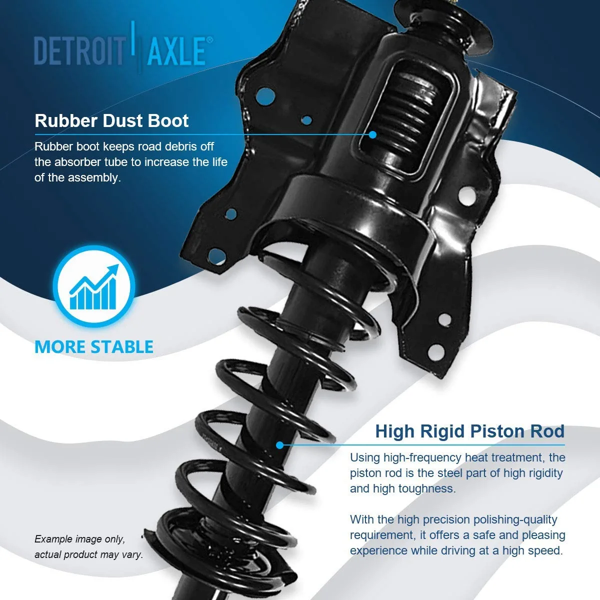 Detroit Axle - Front Rear Struts Coil Spring Sway Bars Kit for Kia Optima Sonata — image 12