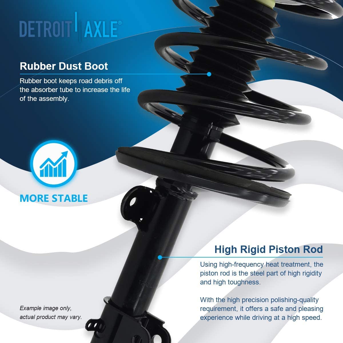 1997 Dodge Grand Caravan - Detroit Axle Front Struts w/Coil Spring ...