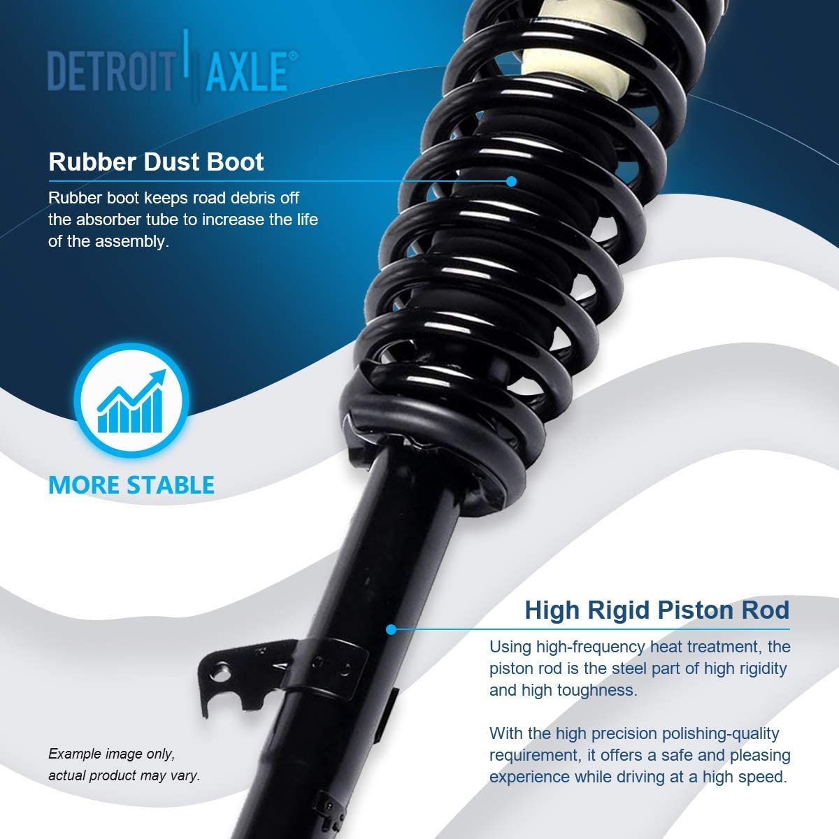 Detroit Axle Suspension Strut and Coil Spring Assembly 172261R_DA — image 5