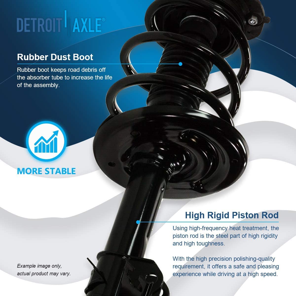 Detroit Axle - Front Struts Rear Shocks Lower Control Arms Wheel Hubs ...