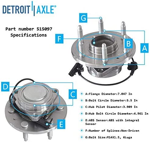 Detroit Axle Suspension Kit 18PRWS2501183 — image 9