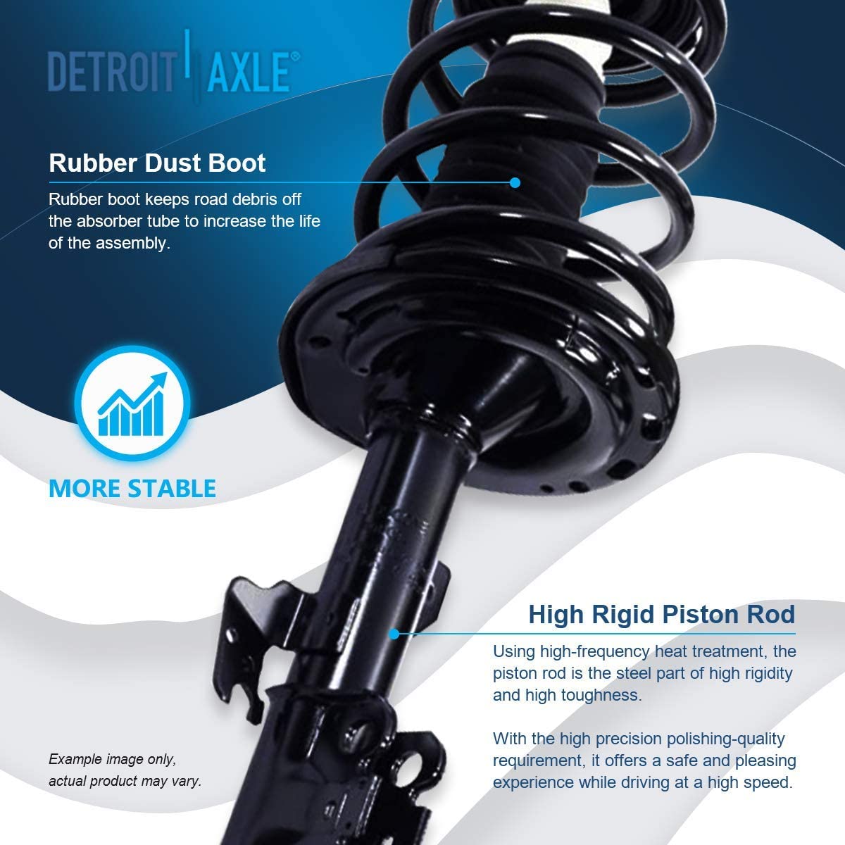 Detroit Axle - Front Struts Sway Bar Links for Toyota Camry Solara ...