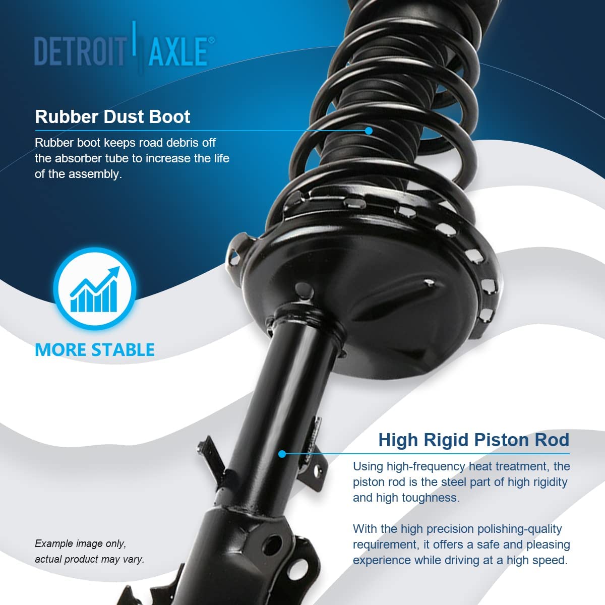 Detroit Axle - AWD Rear Struts Sway Bars for Lexus RX330 RX350 RX400h ...