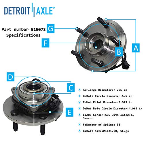 Detroit Axle CV Axle Assembly 4XW2800115 — image 6