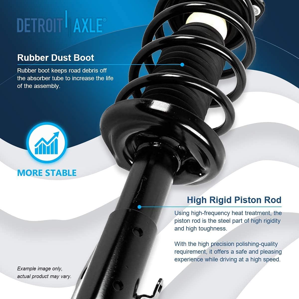 Detroit Axle Suspension Strut and Coil Spring Assembly 532287 — image 7