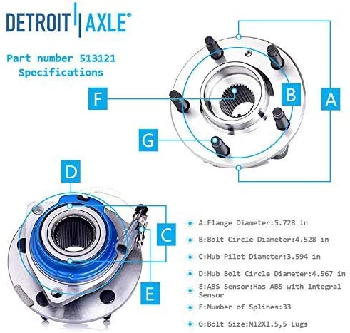 Detroit Axle - FWD Front Wheel Hub Bearing Kit for Lesabre Lucerne DTS Aurora — image 7