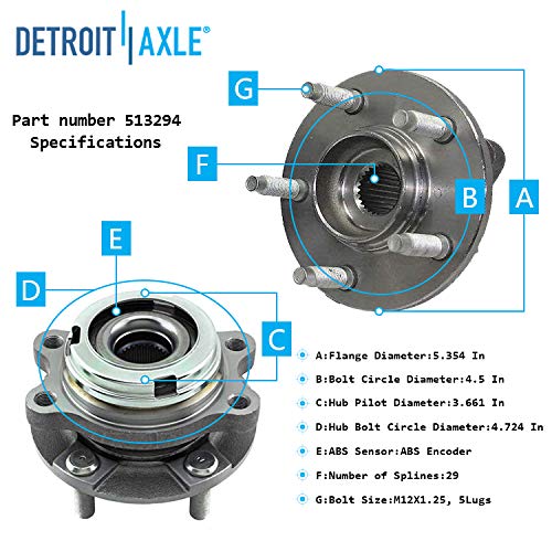 Detroit Axle - Front Wheel Hub and Bearings Tie Rods for 2007-2013 Nissan Altima — image 7