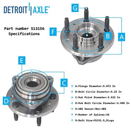 Detroit Axle - Front Wheel Hubs Tie Rods Sway Bars for 1999-2003 Ford Windstar — image 7