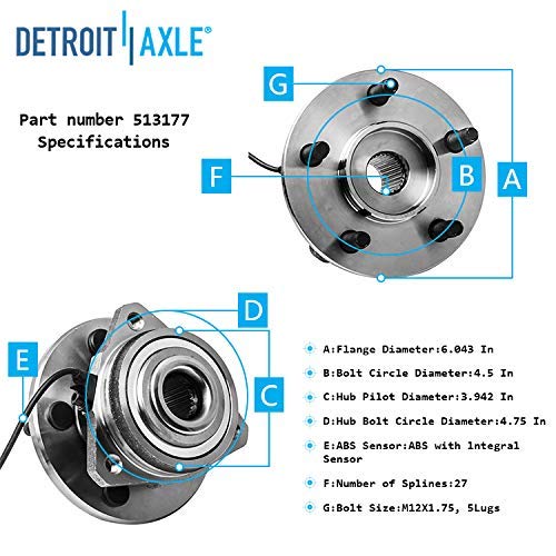 Detroit Axle - Front Wheel Hub Bearings Tie Rods Kit for 2002-2005 Jeep Liberty — image 9