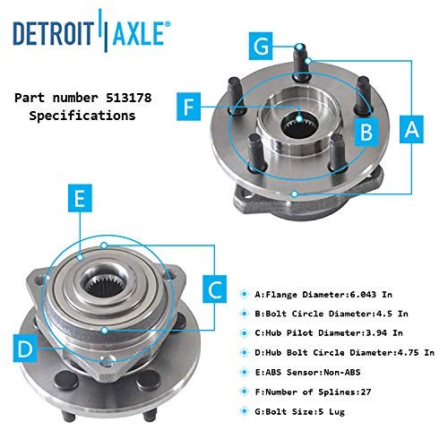 Detroit Axle - Front Wheel Hub Bearings Tie Rods Kit for 2002-2005 Jeep Liberty — image 7