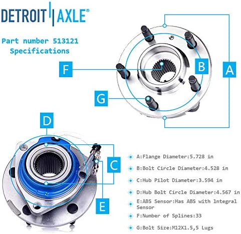 Detroit Axle - Front Lower Control Arm Hub Sway Bar Kit for Regal Century Impala — image 8