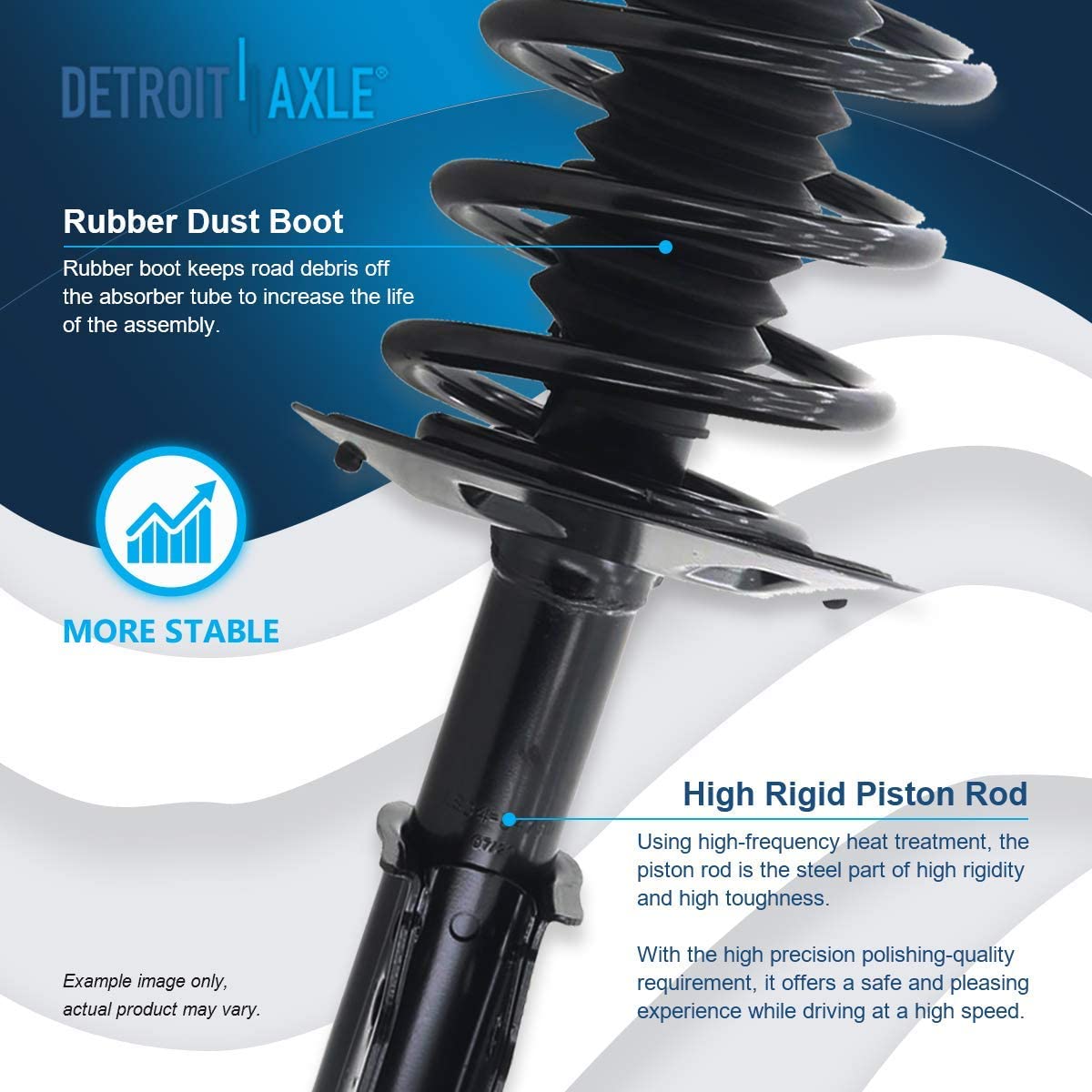 Detroit Axle - Front Struts Lower Ball Joints for 1998-2005 Park Avenue Riviera — image 10