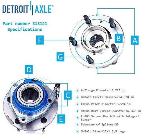 Detroit Axle - Front Lower Control Arms for Park Avenue Seville Deville LeSabre — image 6