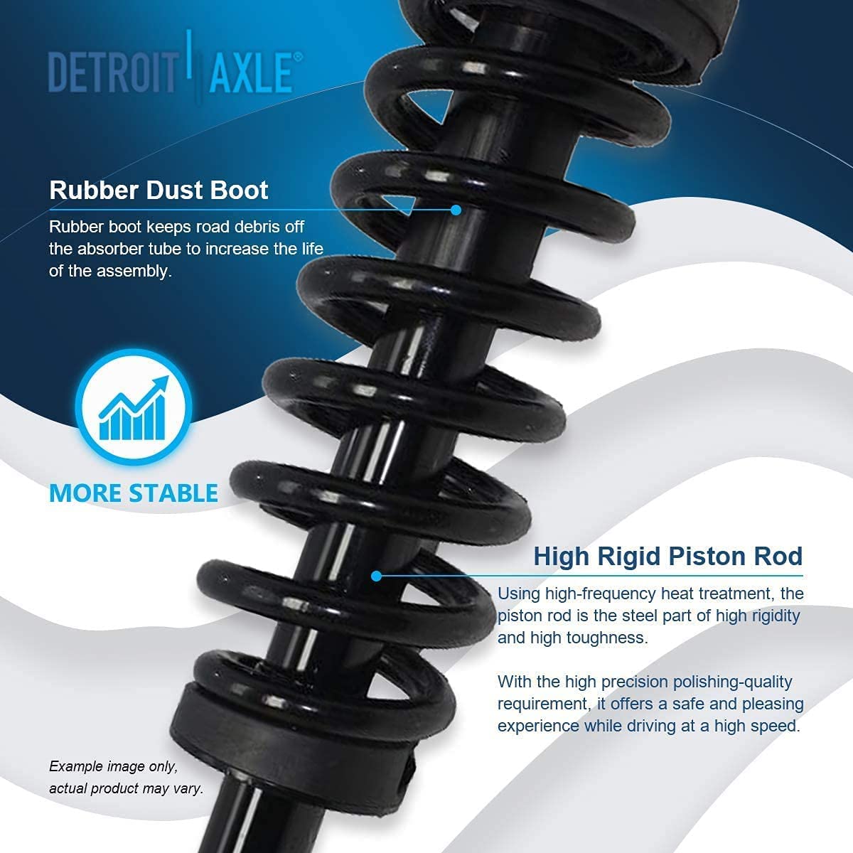 Detroit Axle - Front Struts Upper Control Arms Kit for Ford F-150 Mark LT 4WD — image 11