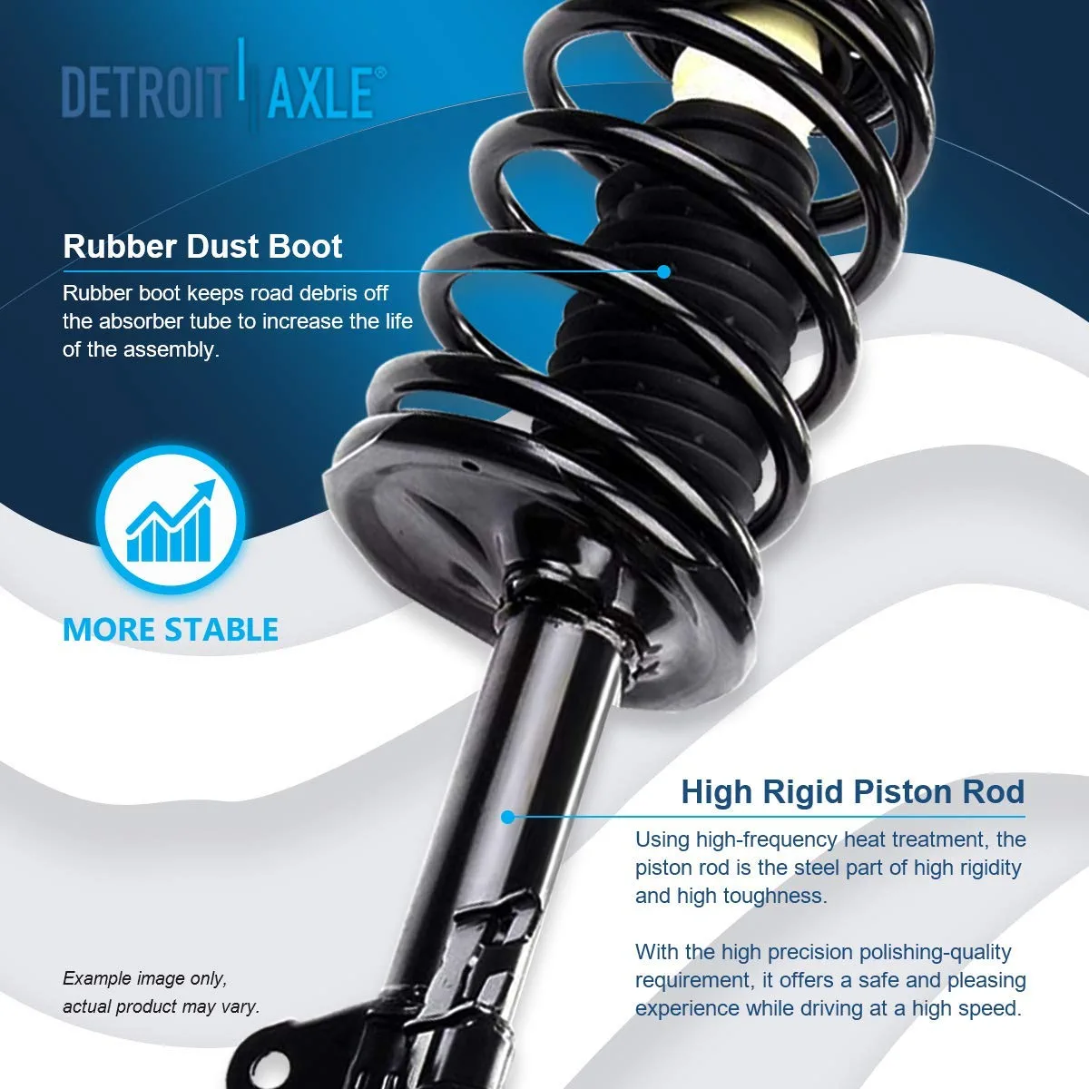 Detroit Axle - Front Struts Control Arms Kit for 2002 2003-2006 Nissan Sentra — image 10