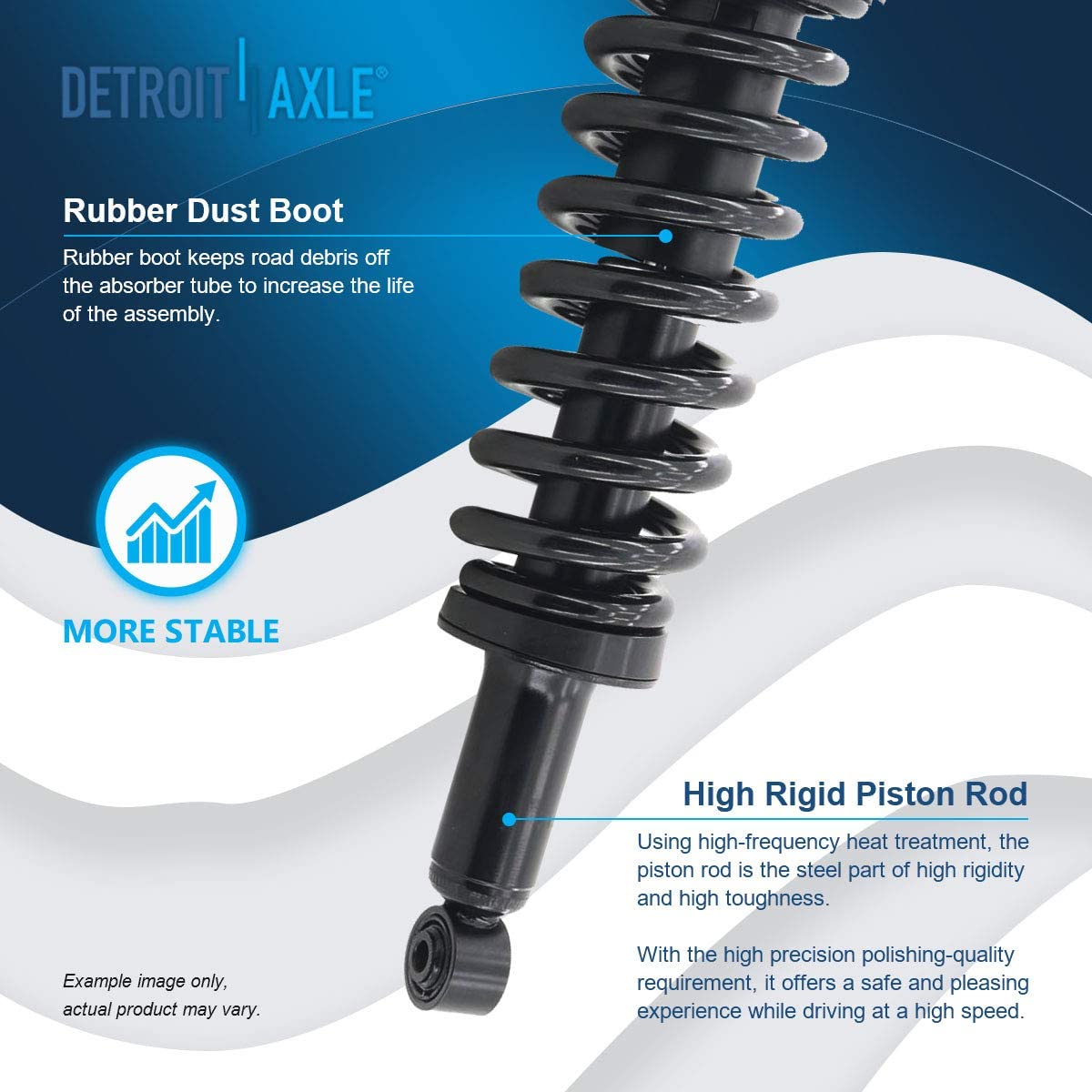 Detroit Axle - 4WD Front Struts Sway Bar Links for 1996-2002 Toyota 4Runner — image 8