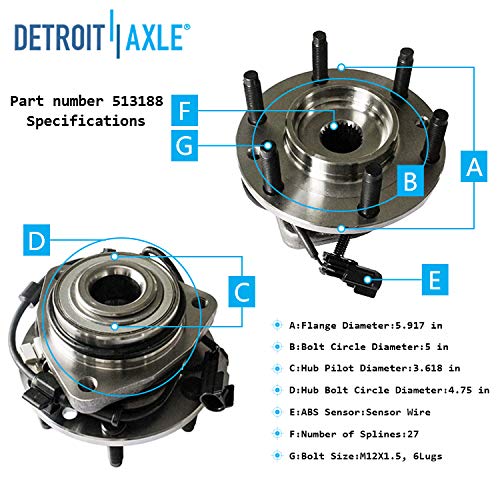 Detroit Axle - 4WD Front CV Axles Upper Control Arms Hubs for Trailblazer Envoy — image 8