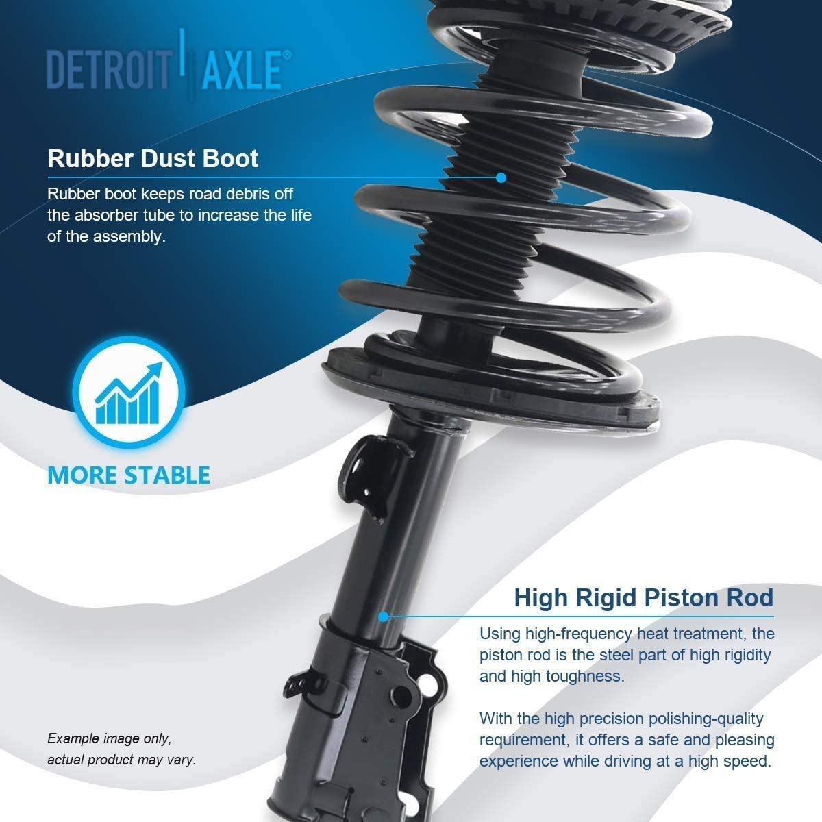 2005 Dodge Grand Caravan - Detroit Axle Chrysler Front Suspension Strut ...