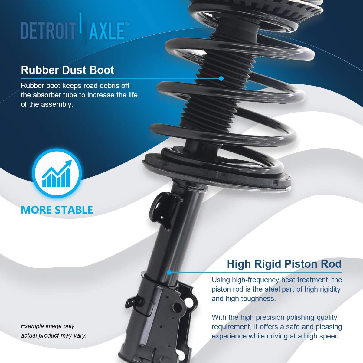 Detroit Axle - Front Struts Sway Bar Links for Chrysler Town  Country Voyager — image 8