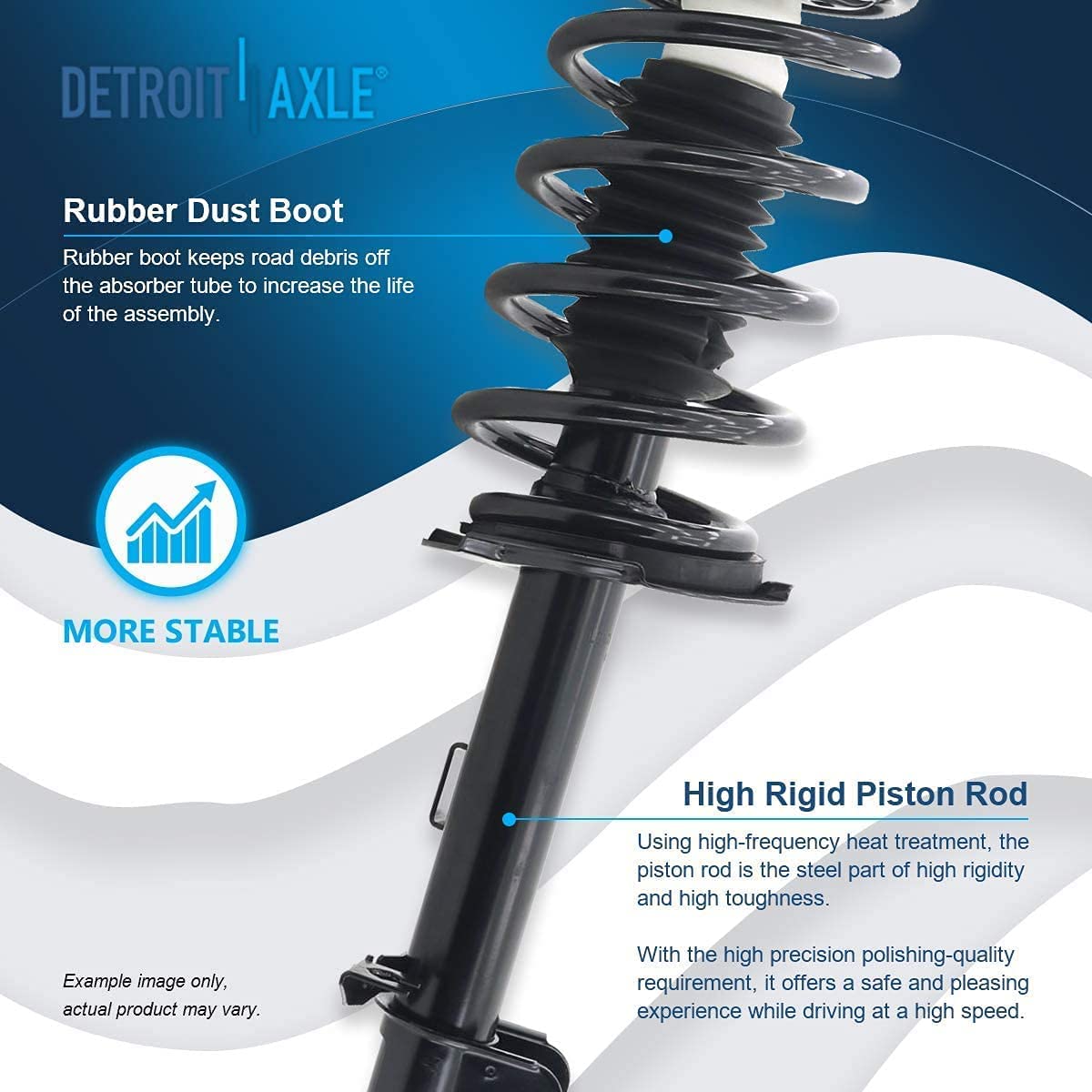 Detroit Axle - Front Struts Sway Bar Links for 2001-04 Ford Escape Mazda Tribute — image 7