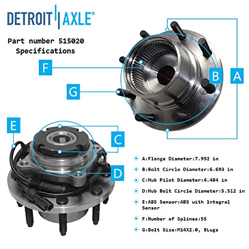 Detroit Axle - 4x4 Front Wheel Hub Bearings Tie Rods for F-250 F-350 Super Duty — image 12