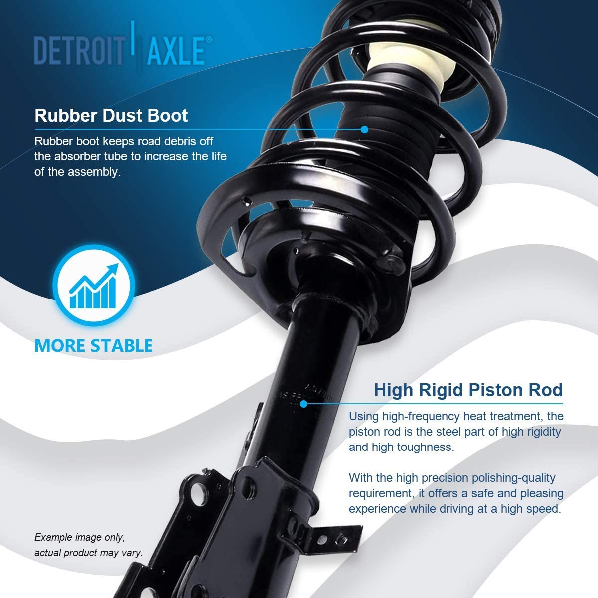 Detroit Axle - Front Struts Sway Bars Tie Rods Kit for 2009-2015 Dodge Journey — image 11