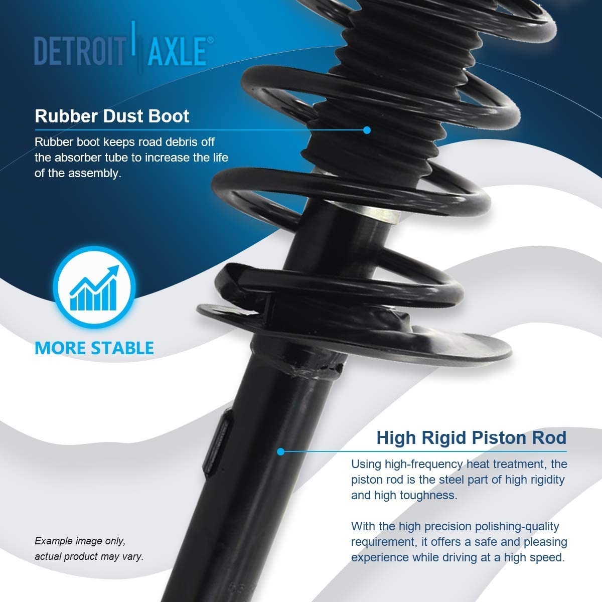 Detroit Axle - Front Struts Wheel Hubs Tie Rods Kit for 2006-2007 Ford Focus — image 10
