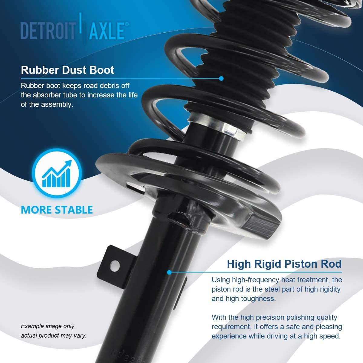 Detroit Axle - Front Struts Tie Rods Sway Bar Links Kit for 2006-2007 Ford Focus — image 9