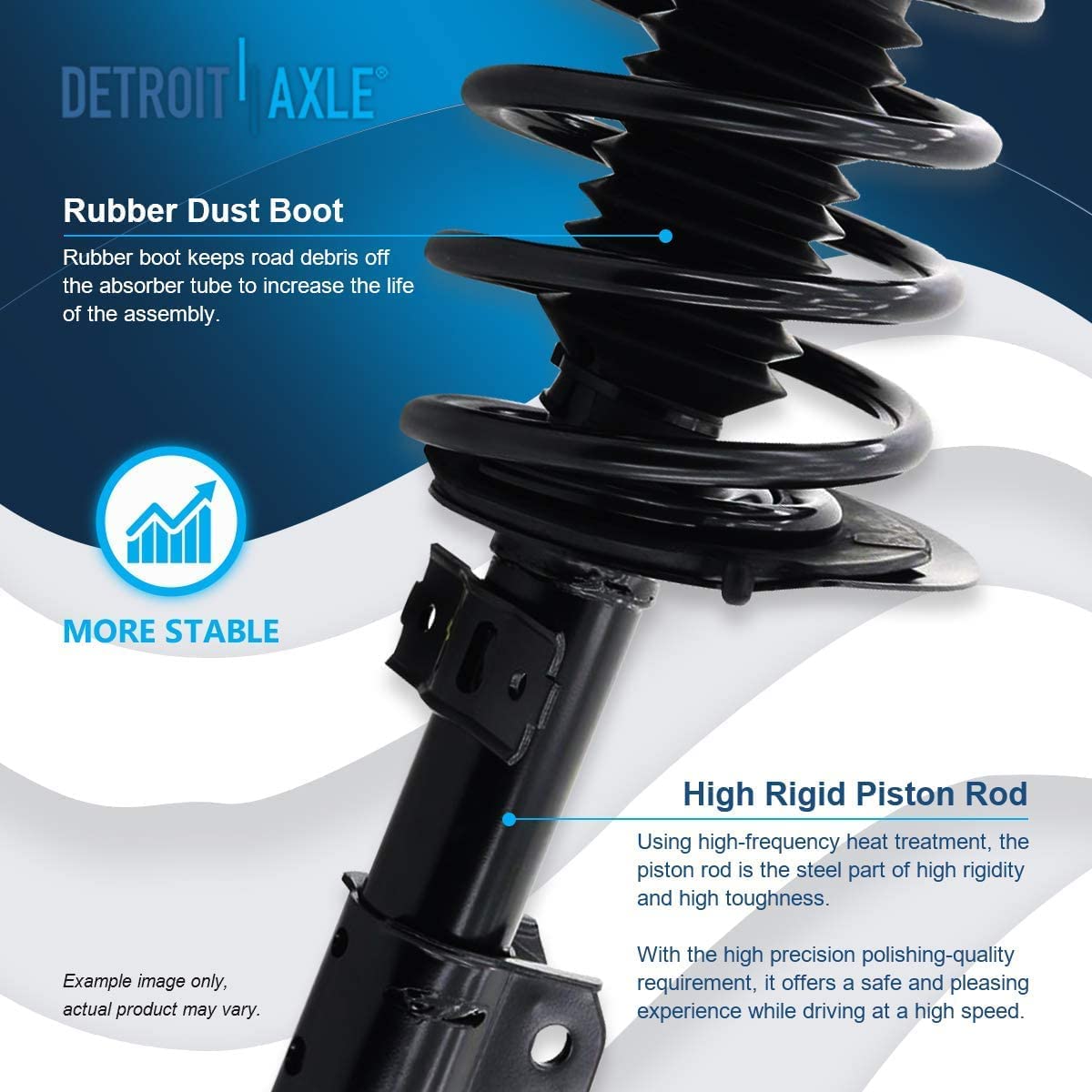 Detroit Axle - Front Struts Lower Ball Joints for 2004-2008 Pontiac Grand Prix — image 8