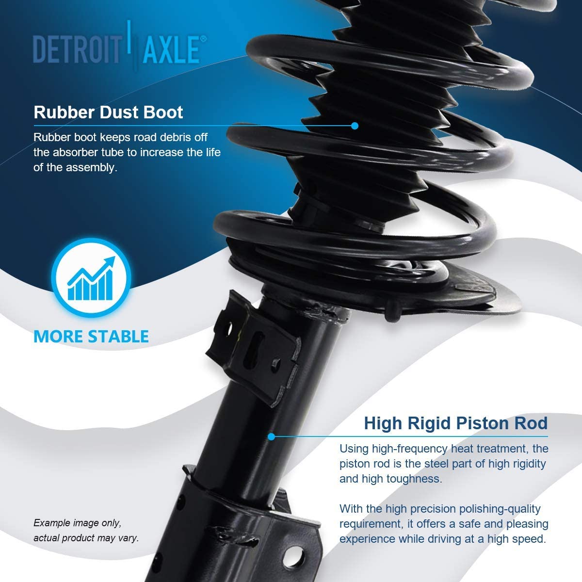 Detroit Axle - Front  Rear Struts Sway Bar Links for 2004-08 Pontiac Grand Prix — image 8