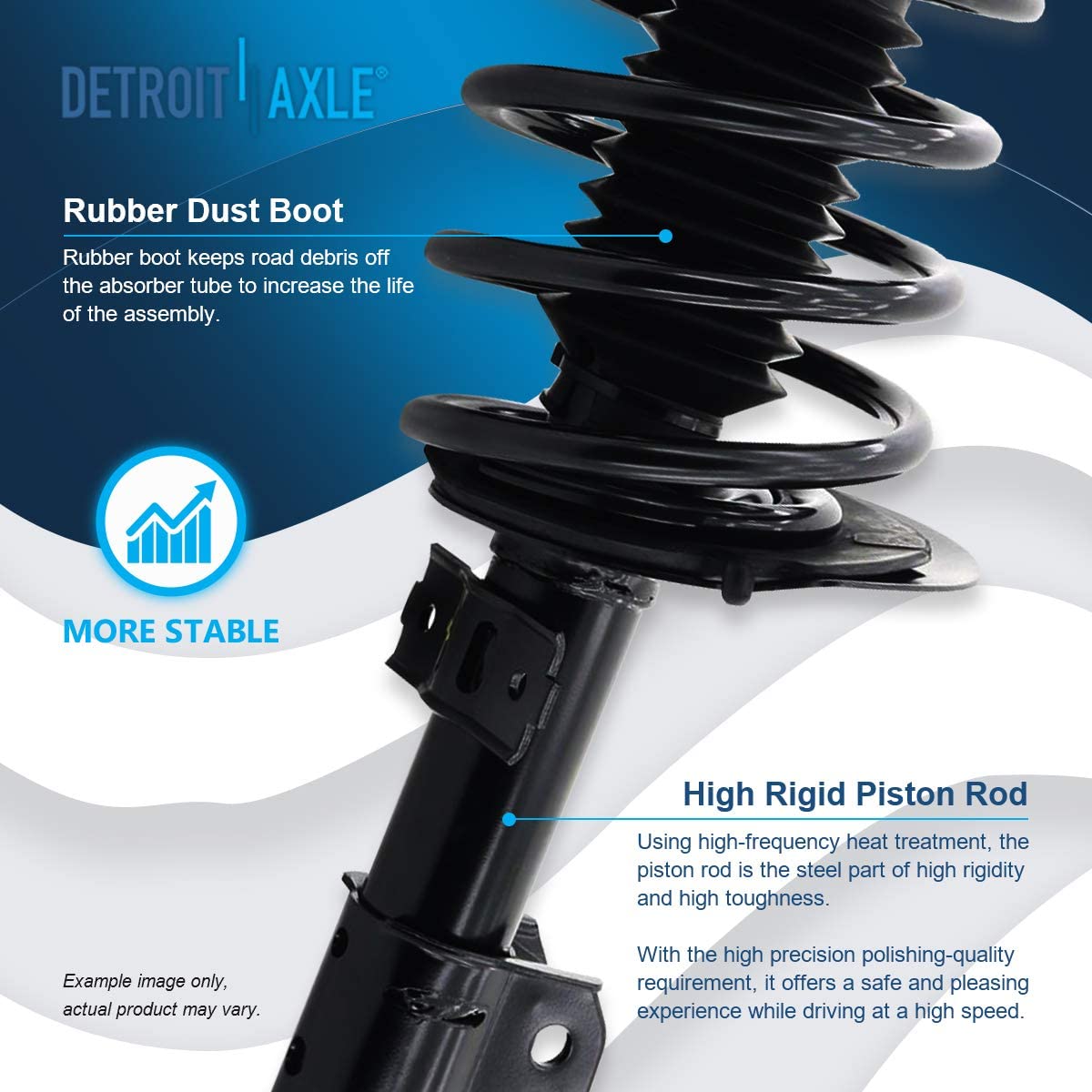 Detroit Axle - Front Struts Tie Rods Sway Bars for 2004-2008 Pontiac Grand Prix — image 9