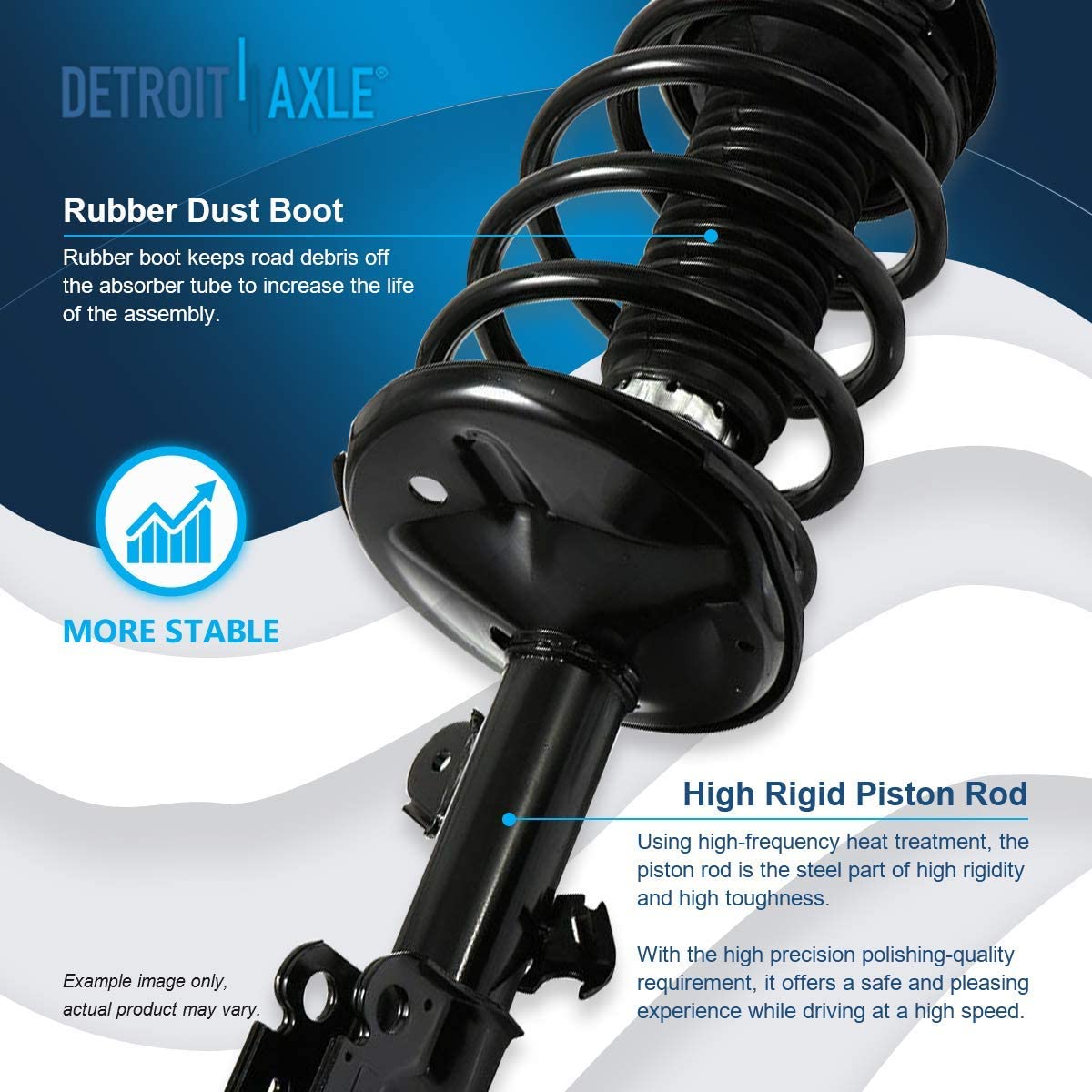 Detroit Axle - Front Struts Sway Bar Links Tie Rods for 1998-2003 Toyota Sienna — image 9