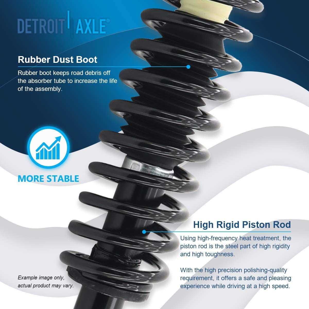 Detroit Axle - Front  Rear Struts for Chrysler Cirrus Dodge Stratus Breeze — image 7