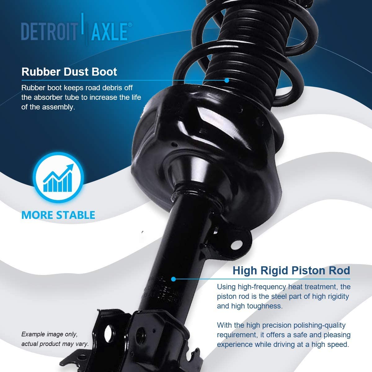 Detroit Axle - Front Rear Struts w/Coil Spring Sway Bars for 2007-11 Honda CR-V — image 9