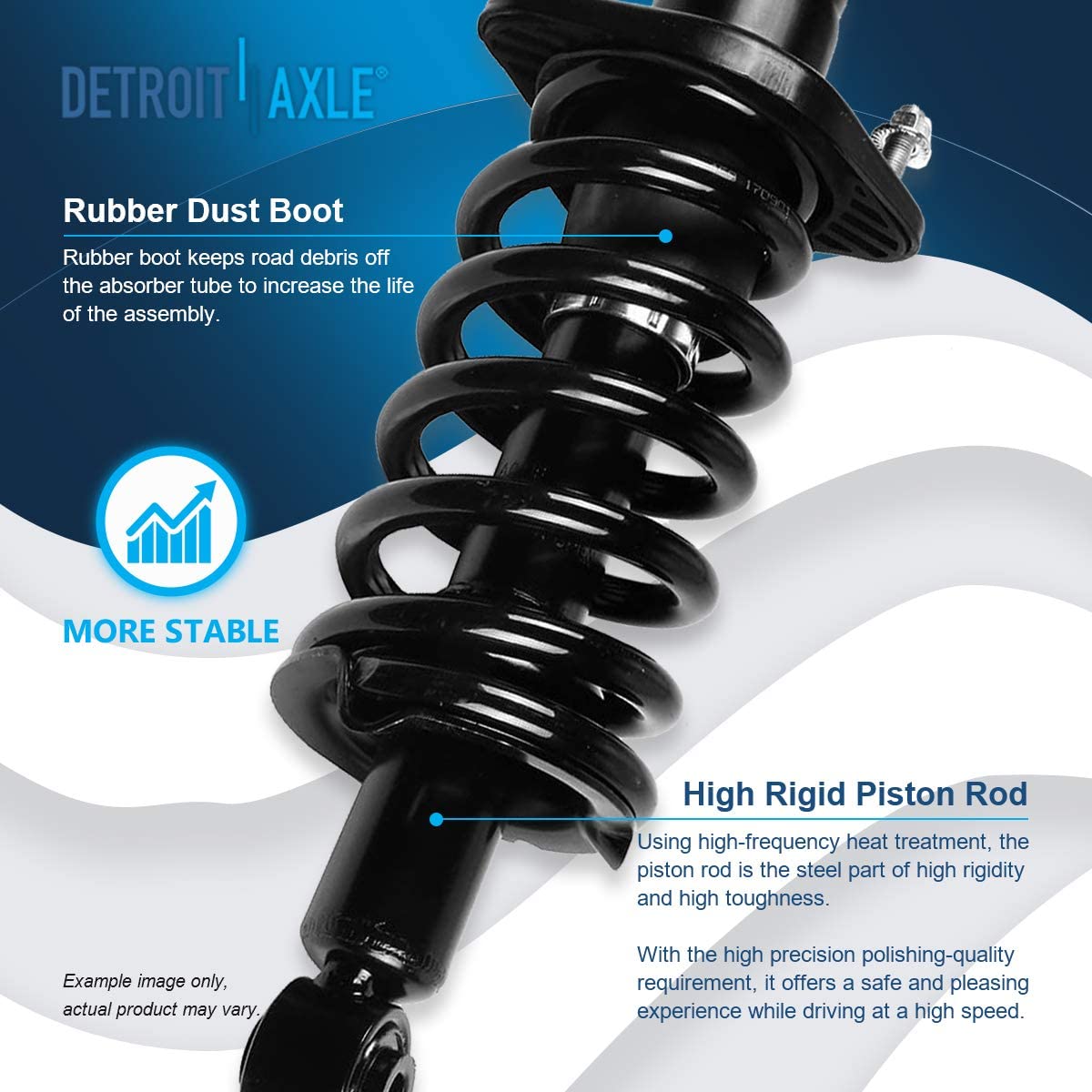 Detroit Axle - Front Rear Struts w/Coil Spring Sway Bars for 2007-11 Honda CR-V — image 12