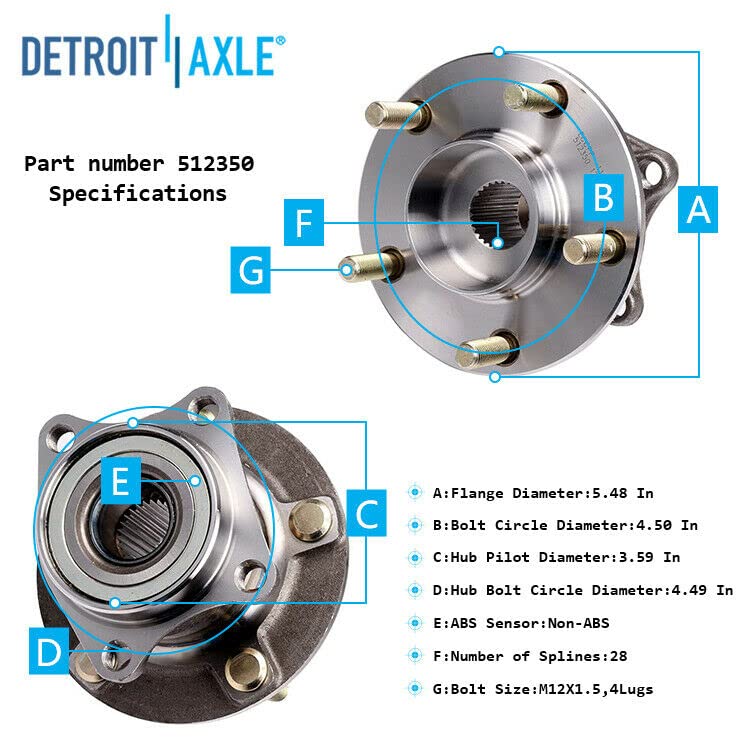 Detroit Axle - AWD Rear Wheel Hubs Sway Bar Links for 2007-2012 Mazda CX-7 — image 6