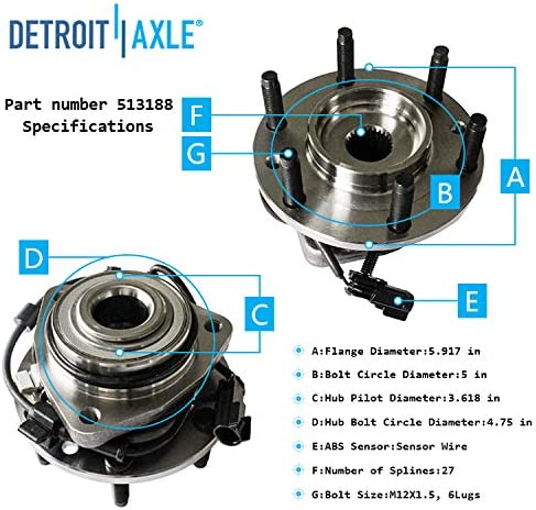 Detroit Axle - Front Struts Control Arms Wheel Hubs Kit for Trailblazer Envoy — image 15