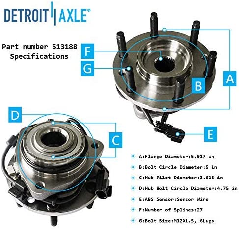 Detroit Axle - Front Struts Lower Control Arms Wheel Hubs for Trailblazer Envoy — image 13