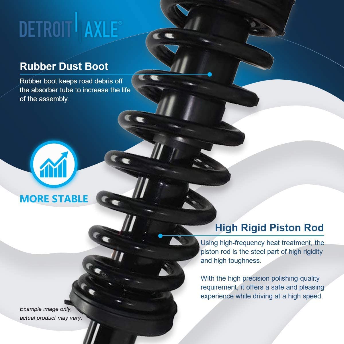 Detroit Axle - 4.2L Front Struts Control Arms for Trailblazer EXT Envoy Rainier — image 12
