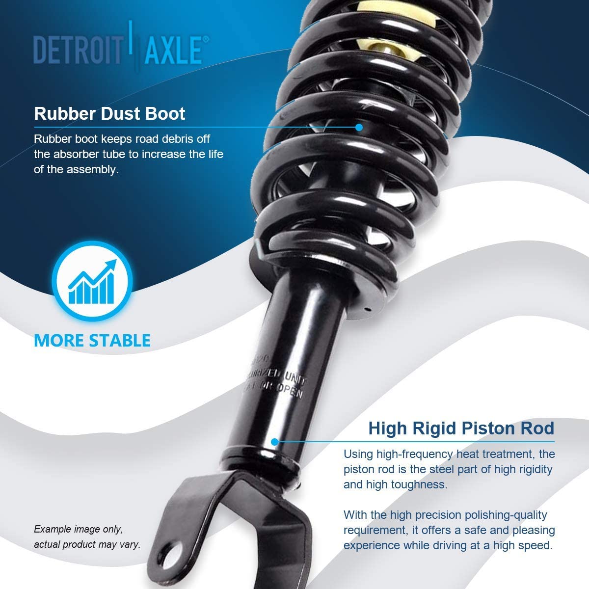 Detroit Axle - Front Struts Rear Shocks Upper Control Arms Kit for Dakota Raider — image 10