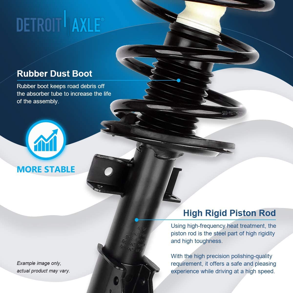 Detroit Axle - Front Struts Rear Shocks for GMC Acadia Outlook Enclave Traverse — image 7