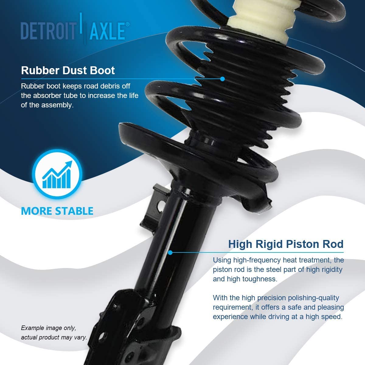 Detroit Axle - Front Struts Rear Shocks for Chevy Malibu Pontiac G6 Saturn Aura — image 7