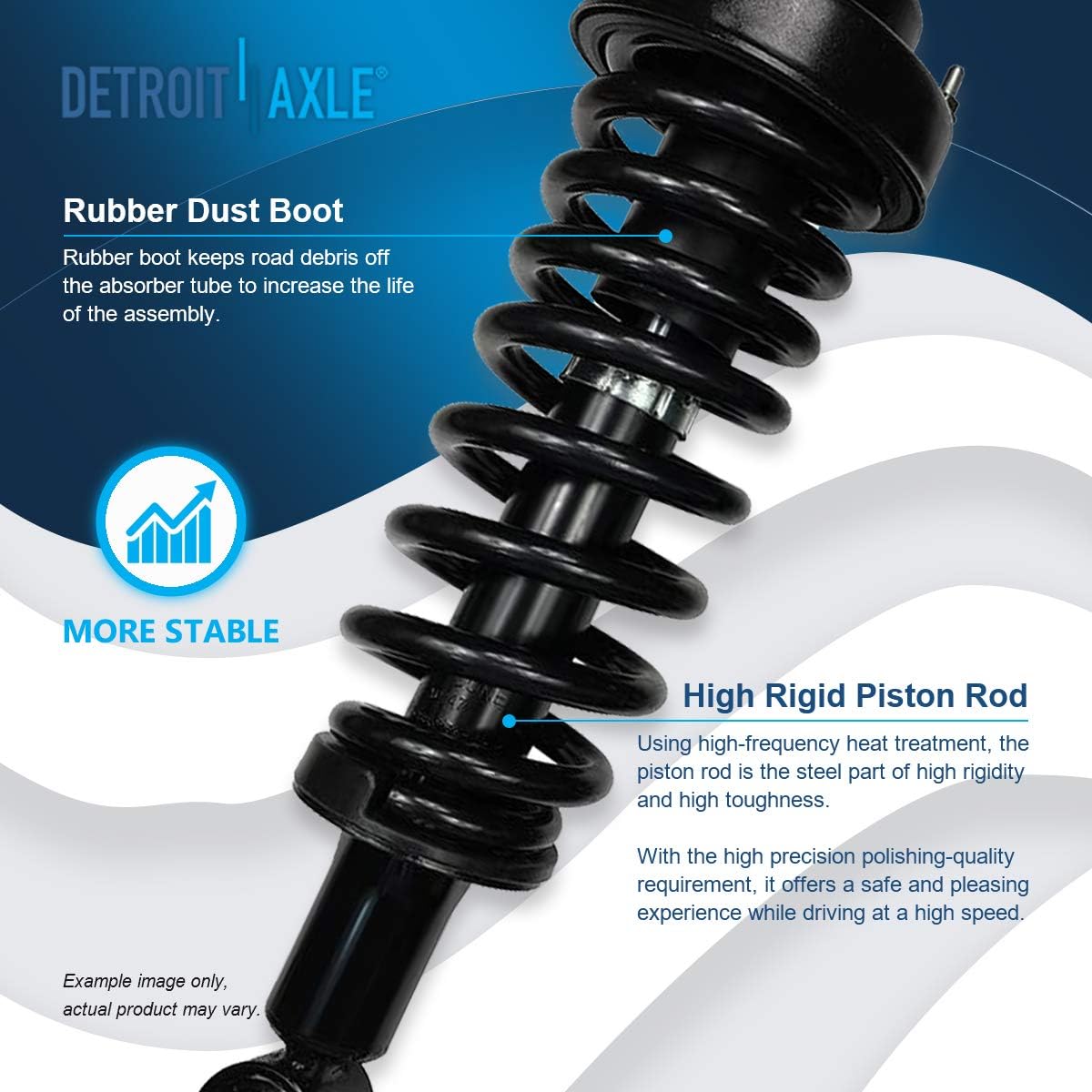 Detroit Axle - Rear Struts Outer Tie Rods for 2002-05 Ford Explorer Mountaineer — image 7