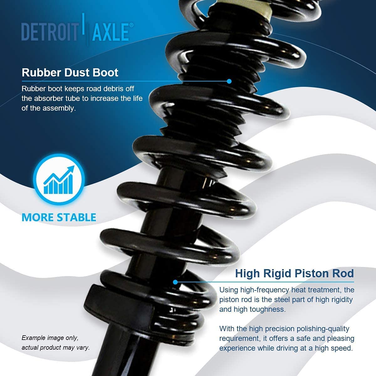 Detroit Axle - RWD Front Struts Tie Rods Sway Bar Links for 2004 2005 Ford F-150 — image 8