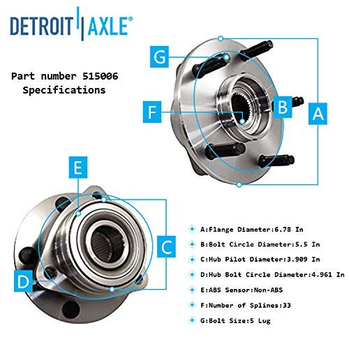 Detroit Axle - 4WD Front U-Joint Axles Wheel Hubs for 1994-1999 Dodge Ram 1500 — image 7