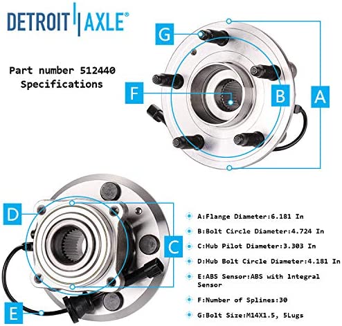 Detroit Axle - Front Rear Wheel Bearing Hubs for 10-16 Chevy Equinox GMC Terrain — image 8