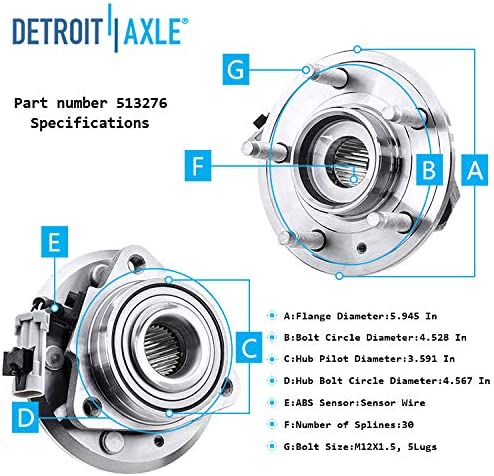 Detroit Axle - Front  Rear Wheel Hub Bearings Kit for Chevy Equinox Torrent Vue — image 6