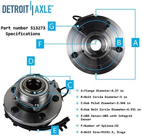 Detroit Axle - Front Rear Wheel Hub Bearings for Grand Caravan Town  Country — image 5