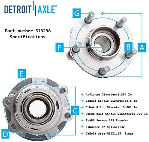 Detroit Axle - Front Rear Wheel Hub Bearings for Altima Maxima Murano Pathfinder — image 6